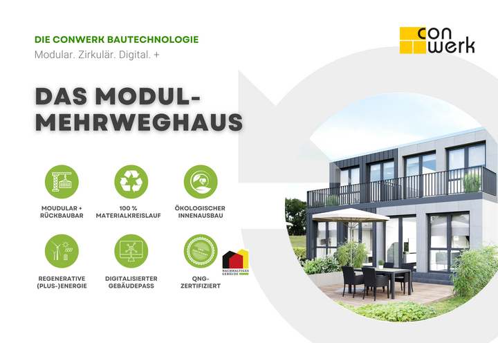 Das MODUL-MEHRWEGHAUS modular. zirkulär. digital. | conwerk UG (haftungsbeschränkt)