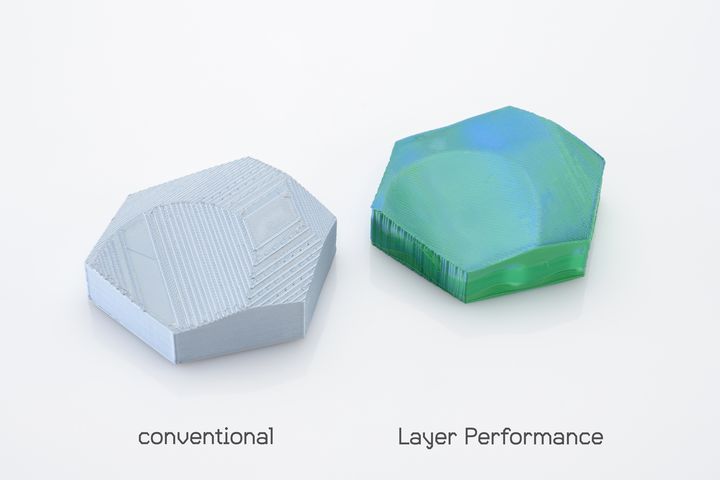 Slicing Software for Additive Manufacturing | Layer Performance GmbH