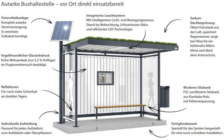 GreenPlus: Ein Plus für Mensch und Natur | WSM Walter Solbach Metallbau GmbH