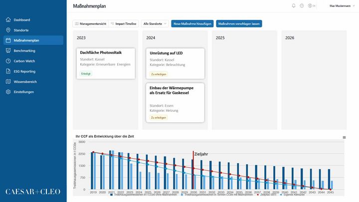 Climate strategy software | CAESAR+CLEO GmbH