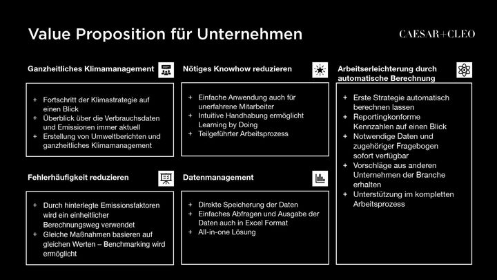 Climate strategy software | CAESAR+CLEO GmbH